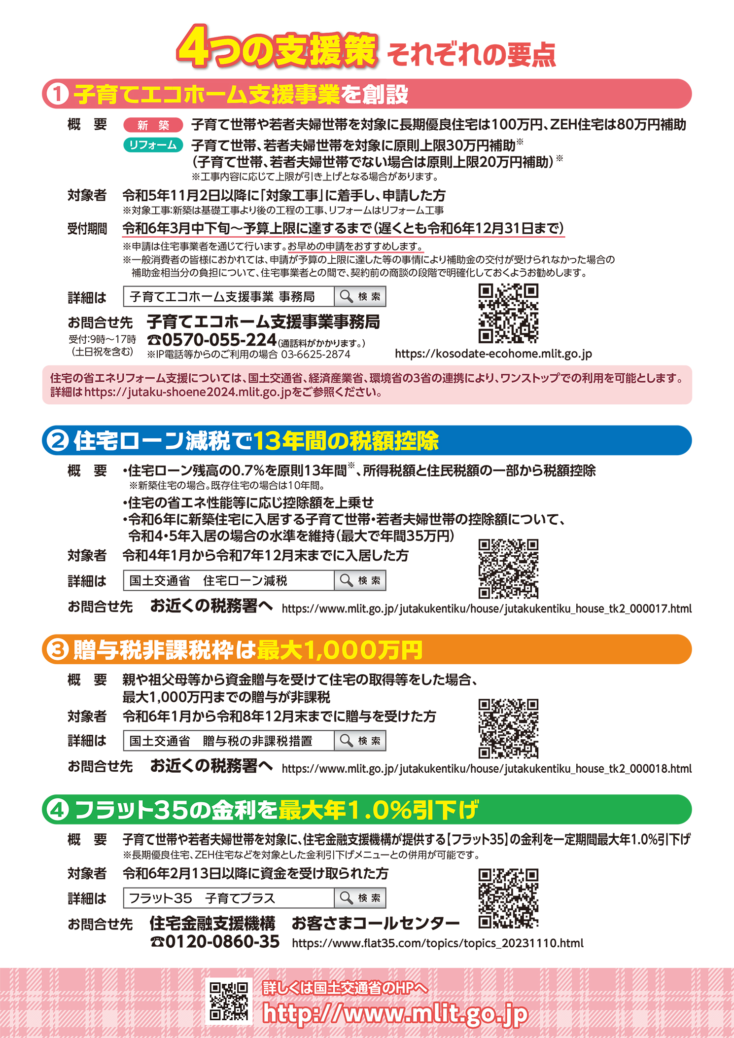 4つの支援策の要点