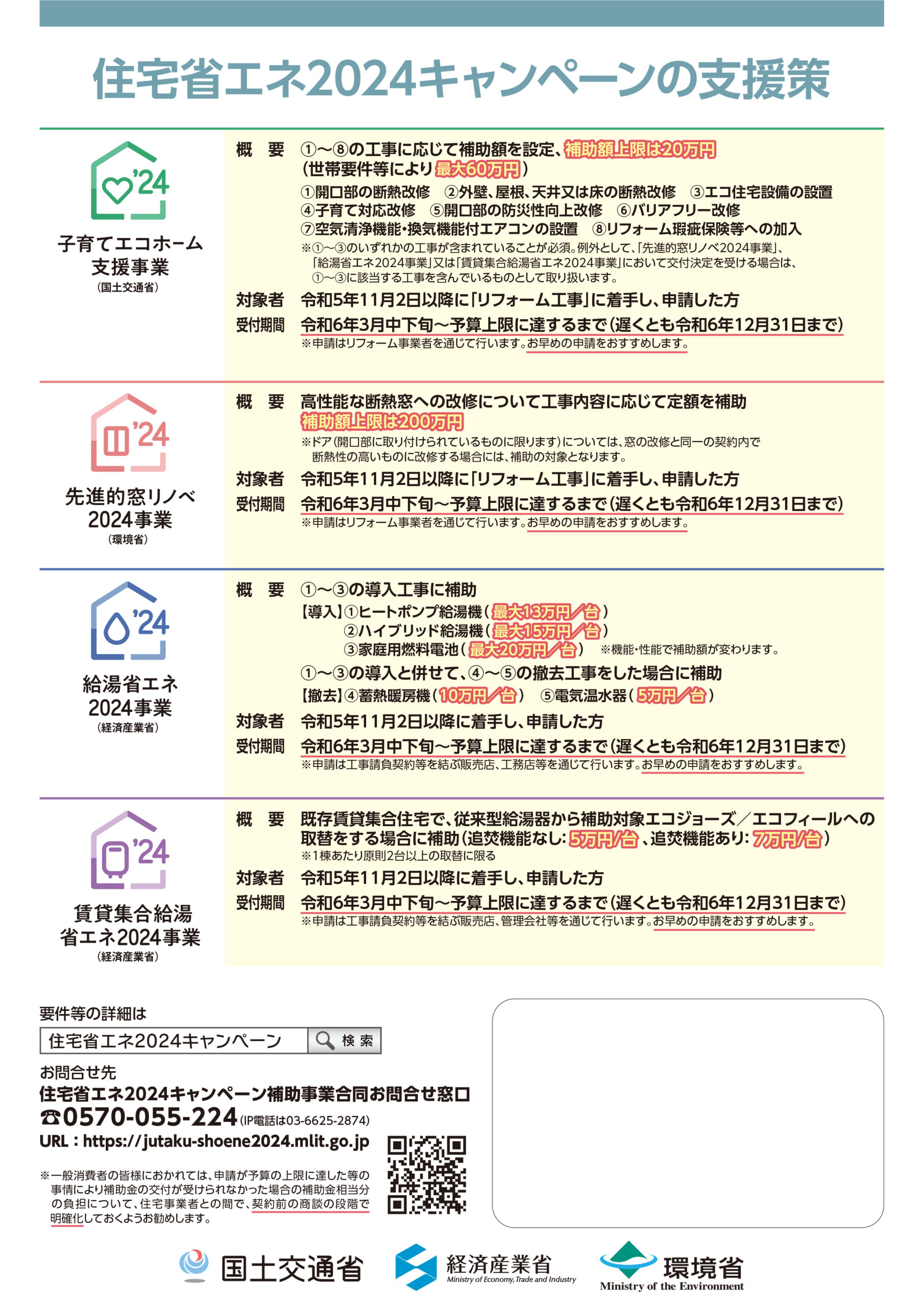 住宅省エネ2024の支援策