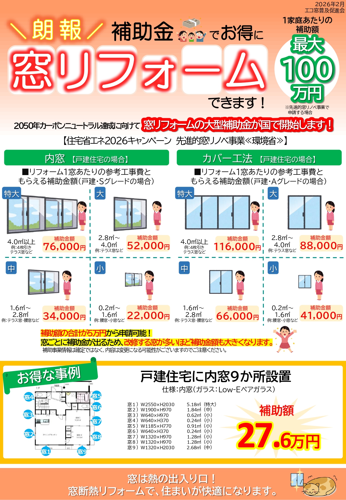 2026窓リノベ補助金を詳しく説明します、 今回は非住宅も対象です！(内 