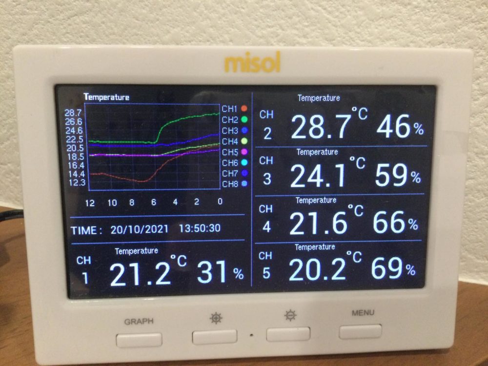 気密性能C値0.1の家に暖房用床下エアコンを設置しました