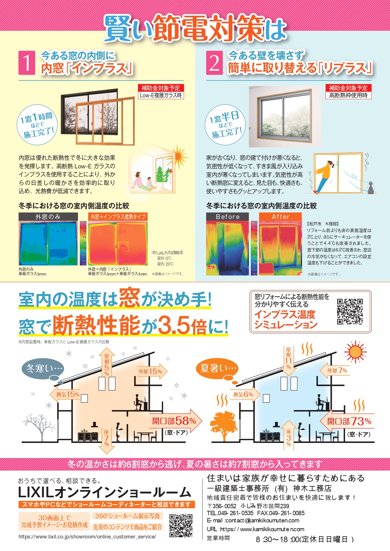 半分補助金で負担してもらい内窓リフォームで快適を、今最高のチャンスです！（快適で悩み事の無い住まい）