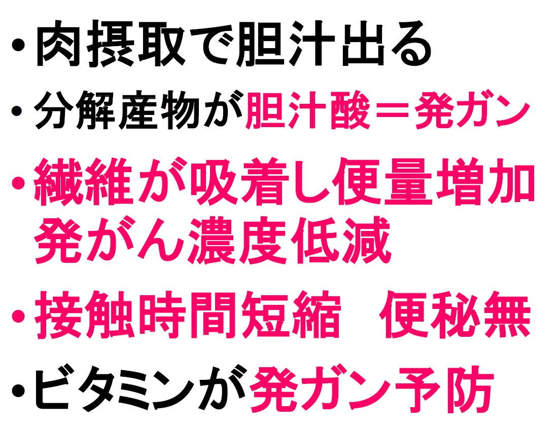 栄養素についてのスライド