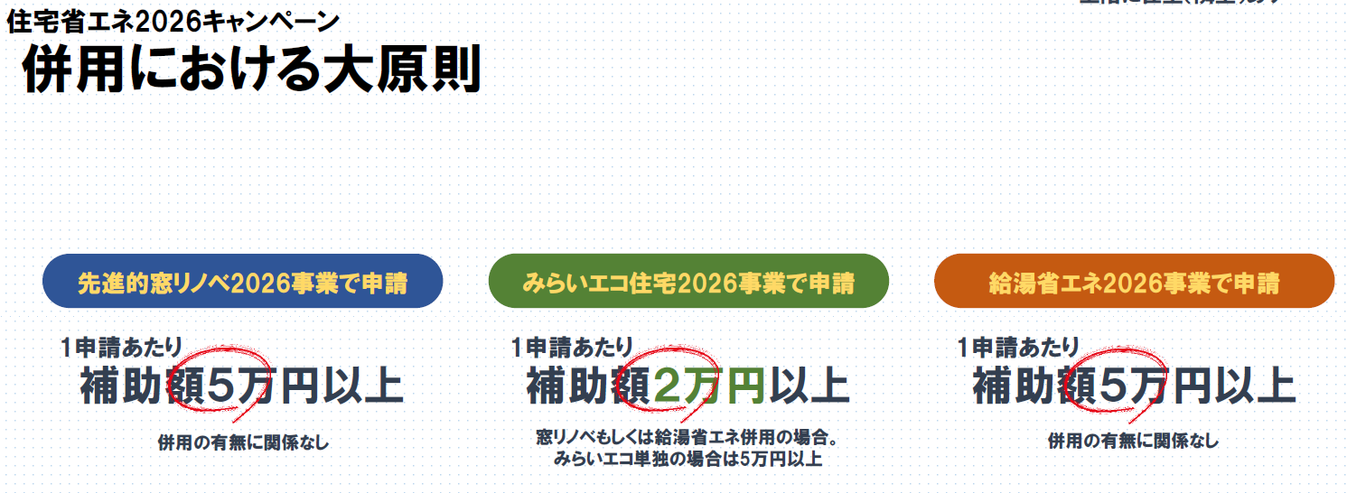 エアコン買い替えるなら、是非内窓工事も！　”みらいエコ住宅補助金”解説します
