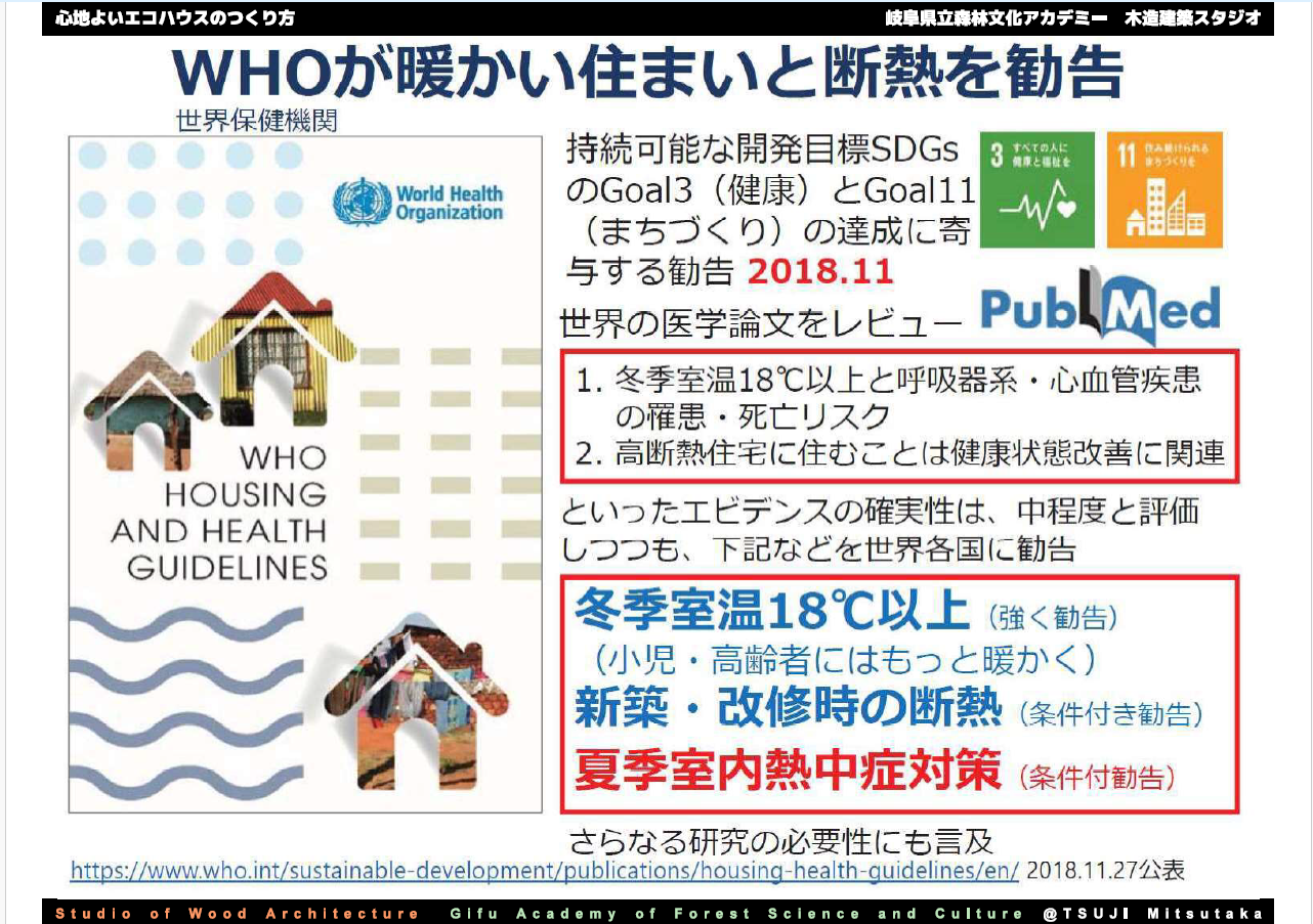 最強最長寒波の中、内窓の効果を検証しました　　　　　　　やっぱり樹脂LOW-Eペアガラスの内窓はおススメです！　　（内窓効果実証編①）